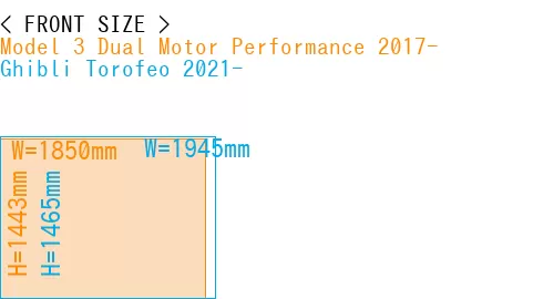 #Model 3 Dual Motor Performance 2017- + Ghibli Torofeo 2021-